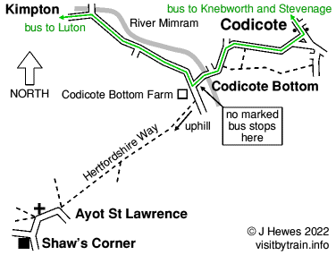 Codicote and Ayot St Lawrence map for Shaw's Corner